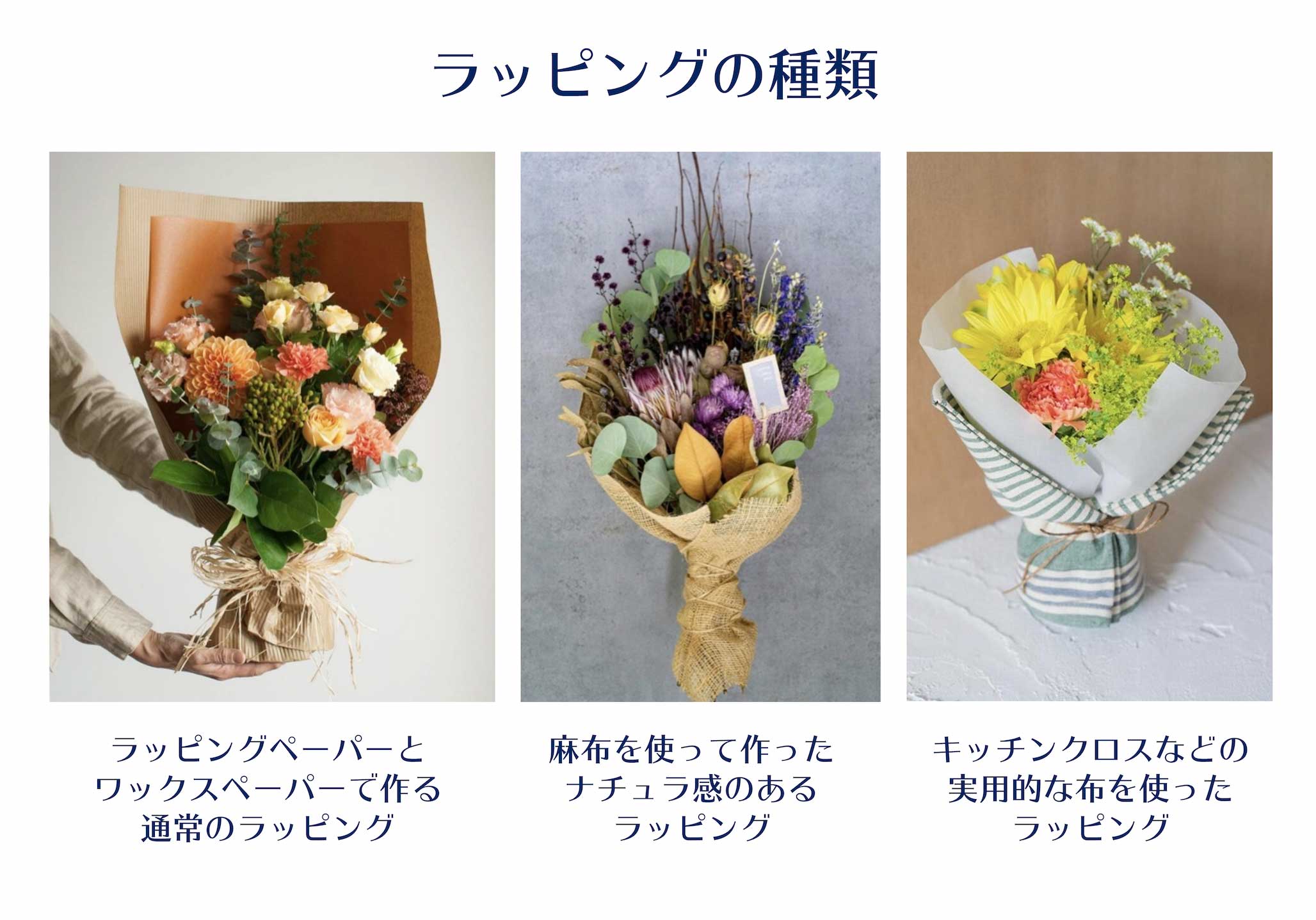プロが教えたくない 花束ラッピングの基本的な包み方のコツ マナー お役立ち お知らせ お祝い お供えの花通販ギフトは送料無料の お花の窓口 へ