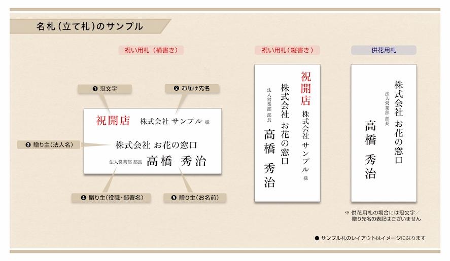 立札の見本(胡蝶蘭・スタンド花・アレンジメント用)